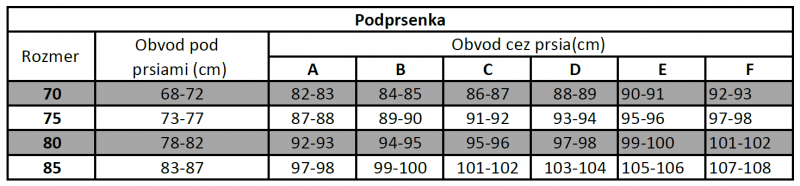 spodne pradlo rozmery